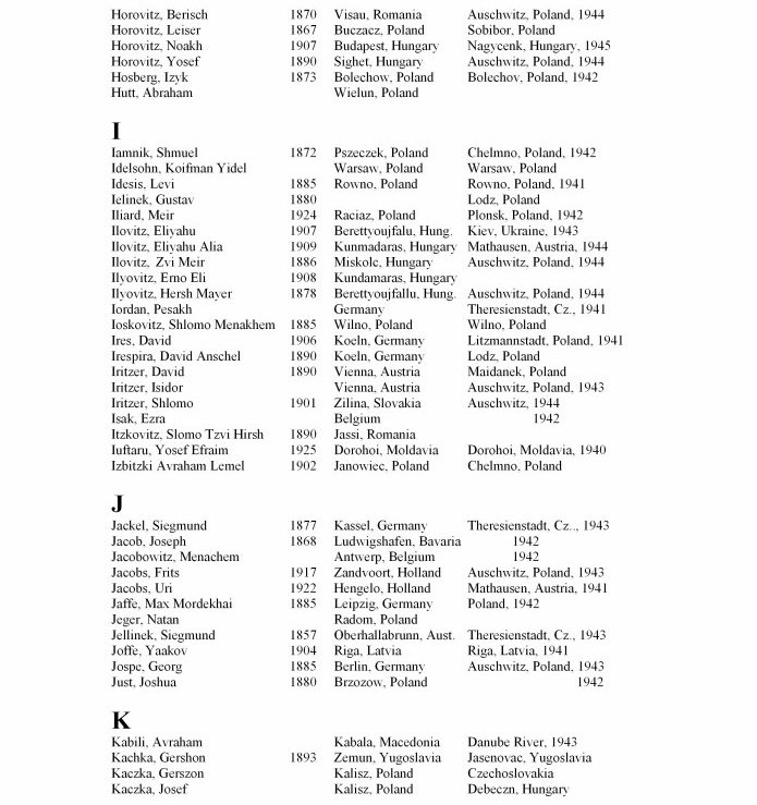 obj2239geo1735pg57p9