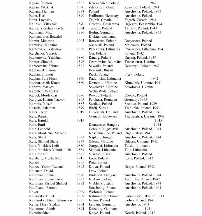 obj2239geo1735pg57p9