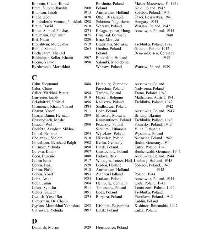 obj2239geo1735pg57p9