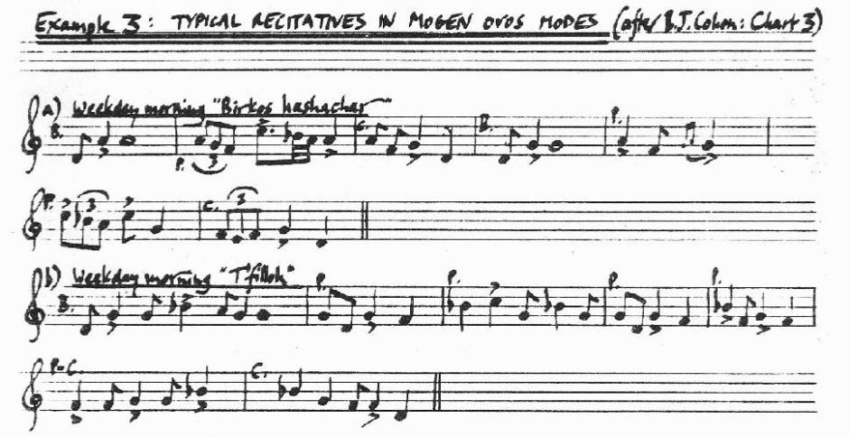obj2124geo1561pg111p9