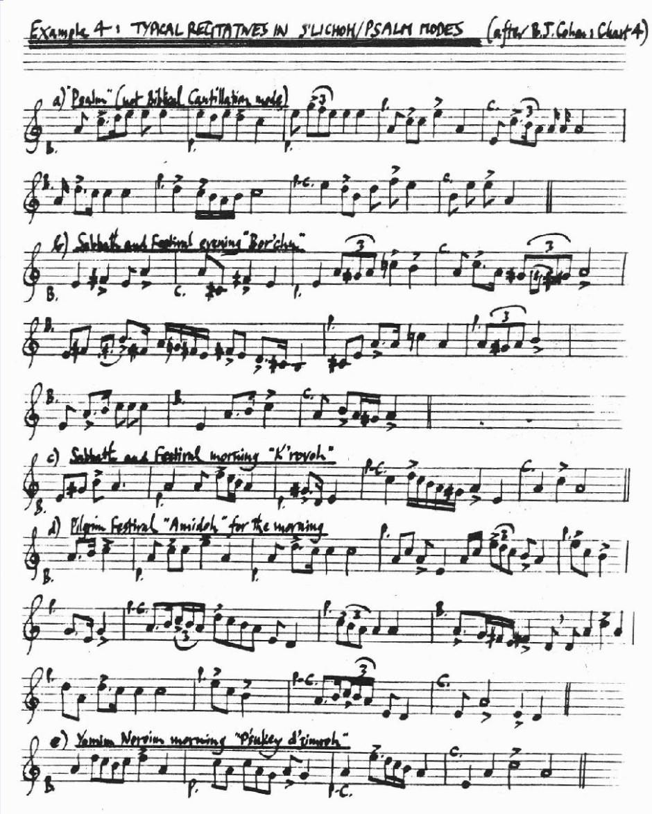 obj2124geo1561pg111p9