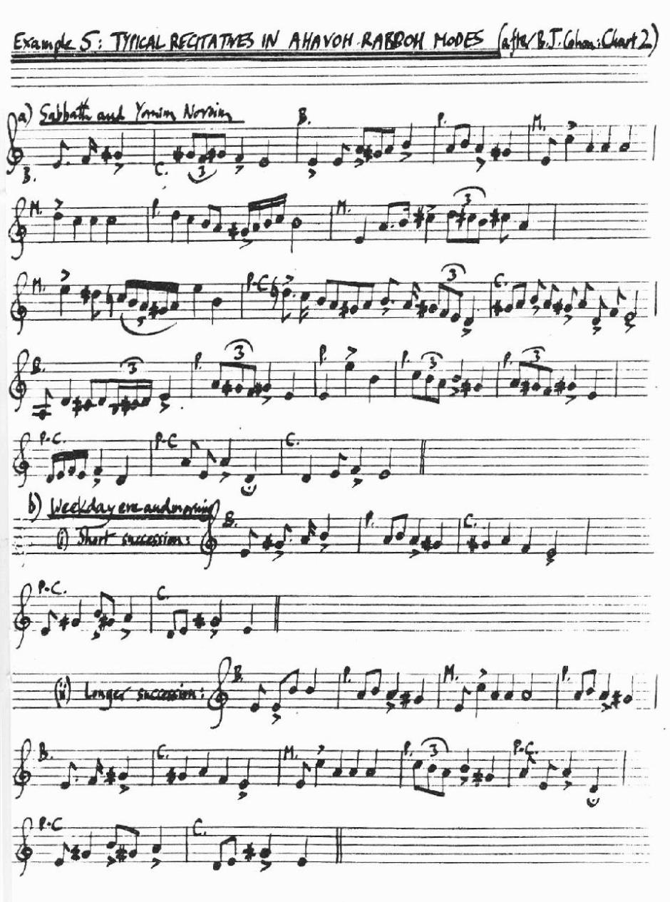 obj2124geo1561pg111p9