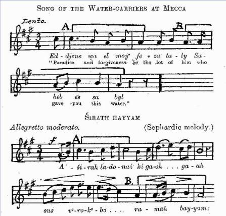 obj2124geo1561pg111p9